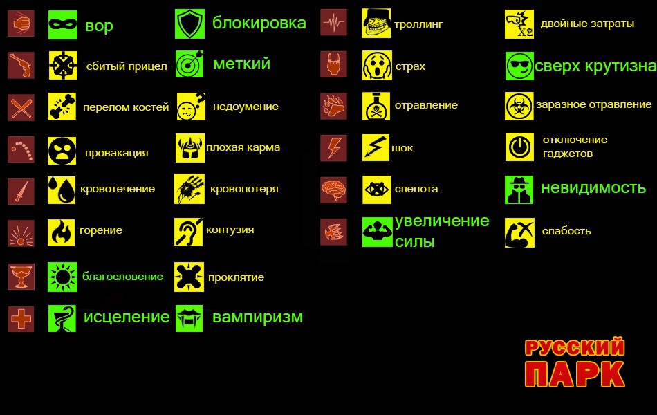 квест, новое, система, бой.. Новая система боевых баффов и дебаффов. наёмный 2